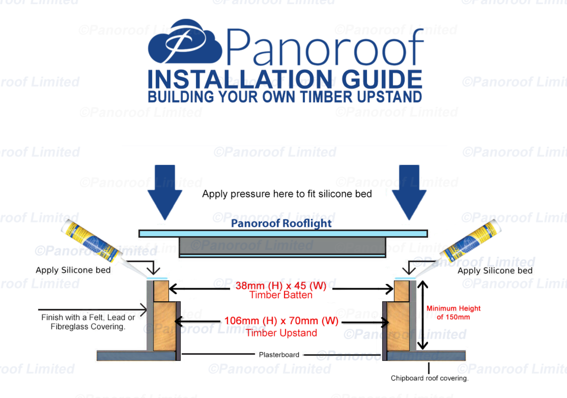 "Panoroof Triple Glazed Self Cleaning , 400x1500mm (inside Size Visable glass area) Seamless Glass - Image 3 of 6