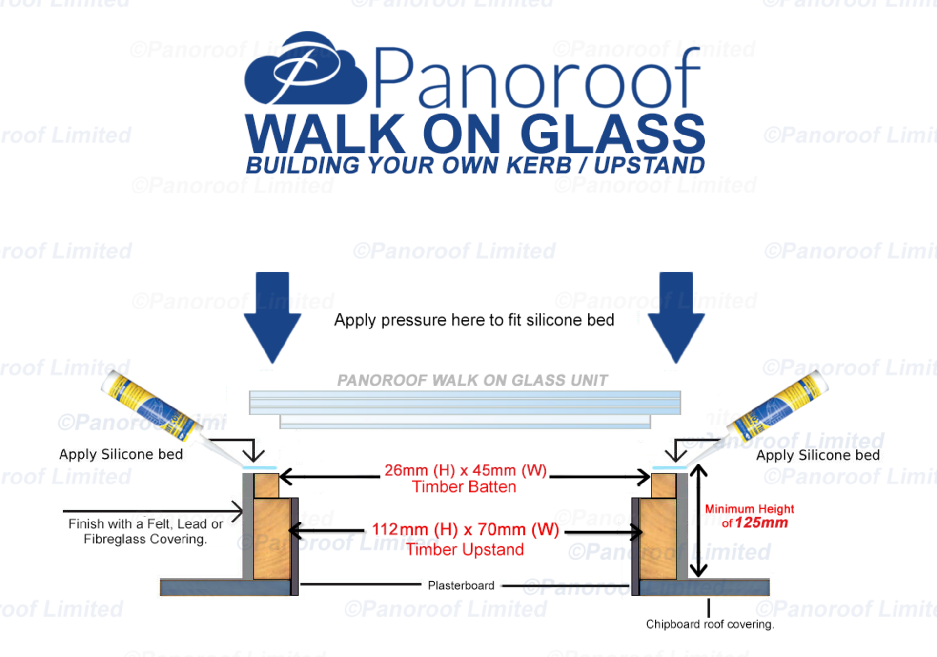 WALK ON UNIT , Panoroof Double Glazed 1500X2000 D/G Walk on (inside Size Visable glass area) - Image 3 of 3