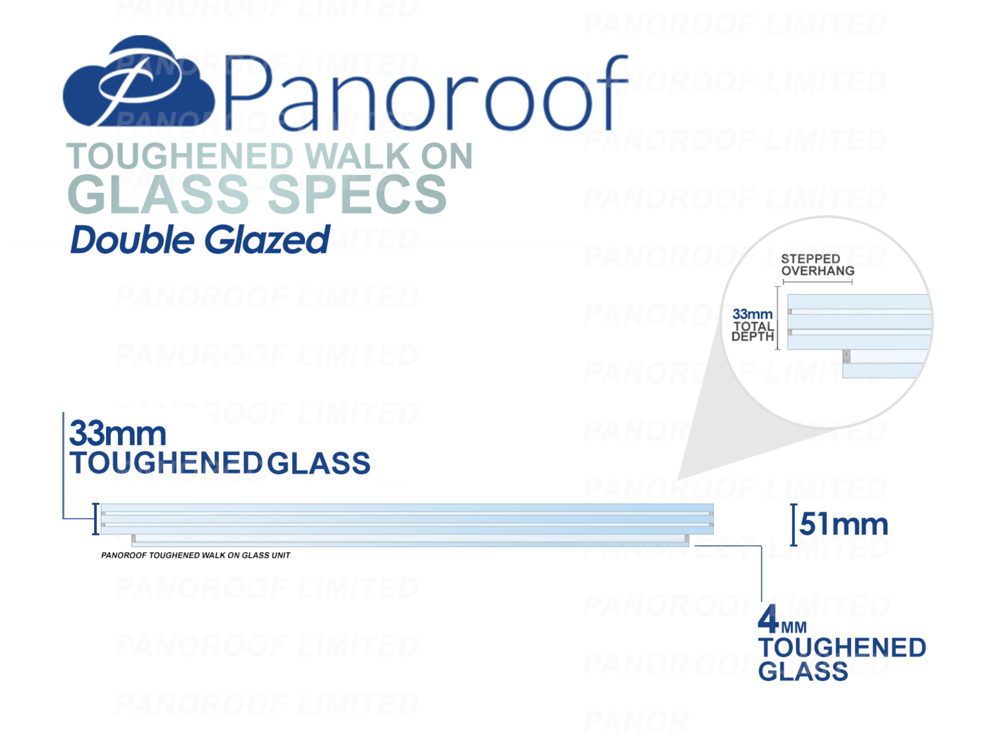 WALK ON UNIT , Panoroof Double Glazed 1000X1000 D/G WALK ON (inside Size Visable glass area) - Image 2 of 3