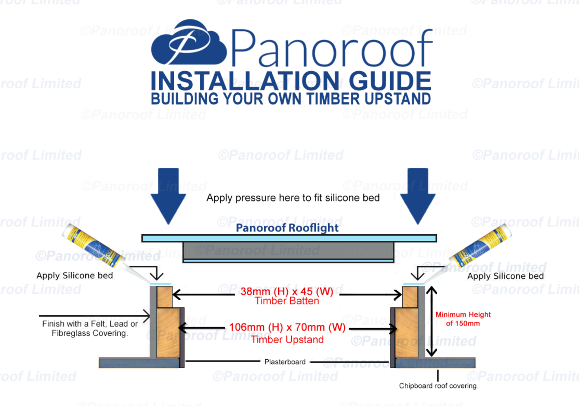 Panoroof 1500x2000mm (inside Size Visable glass area) Seamless Glass Skylight Flat Roof Rooflight - Image 3 of 6