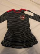 Girls Designer Bundle to include 9 x little marc jacobs, roberto cavalli mixed items ages from 6
