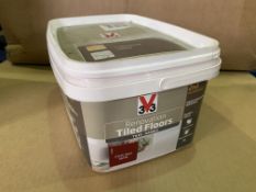 54 X 3V3 RENOVATION TILED FLOORS PAINT CHILLI SATIN RED