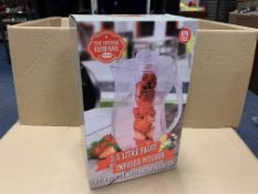 8 X BRAND NEW FRUIT INFUSER PITCHERS IN 1 BOX