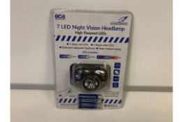 36 X NEW PACKAGED FALCON 7 LED NIGHT VISION HEADLAMPS