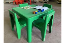 2 X BRAND NEW CHILDRENS GREEN GARDEN SETS OF 1 TABLE AND 4 CHAIRS (1715/8)