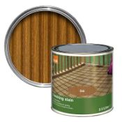 (REF2077566) 1 Pallet of Customer Returns - Retail value at new £863.64. To include: RONSEAL WOOD