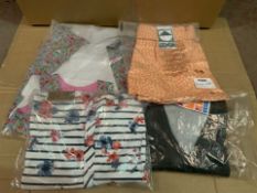 (NO VAT) 24 X BRAND NEW VARIOUS CHILDRENS CLOTHING IN VARIOUS STYLES AND SIZES (1442/15)