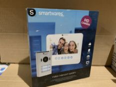 SMARTWARES VIDEO INTERCOM SYSTEM