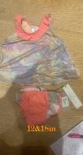 LITTLE MARC JACOBS SWIM SUIT 12 MONTHS BRAND NEW WITH TAGS