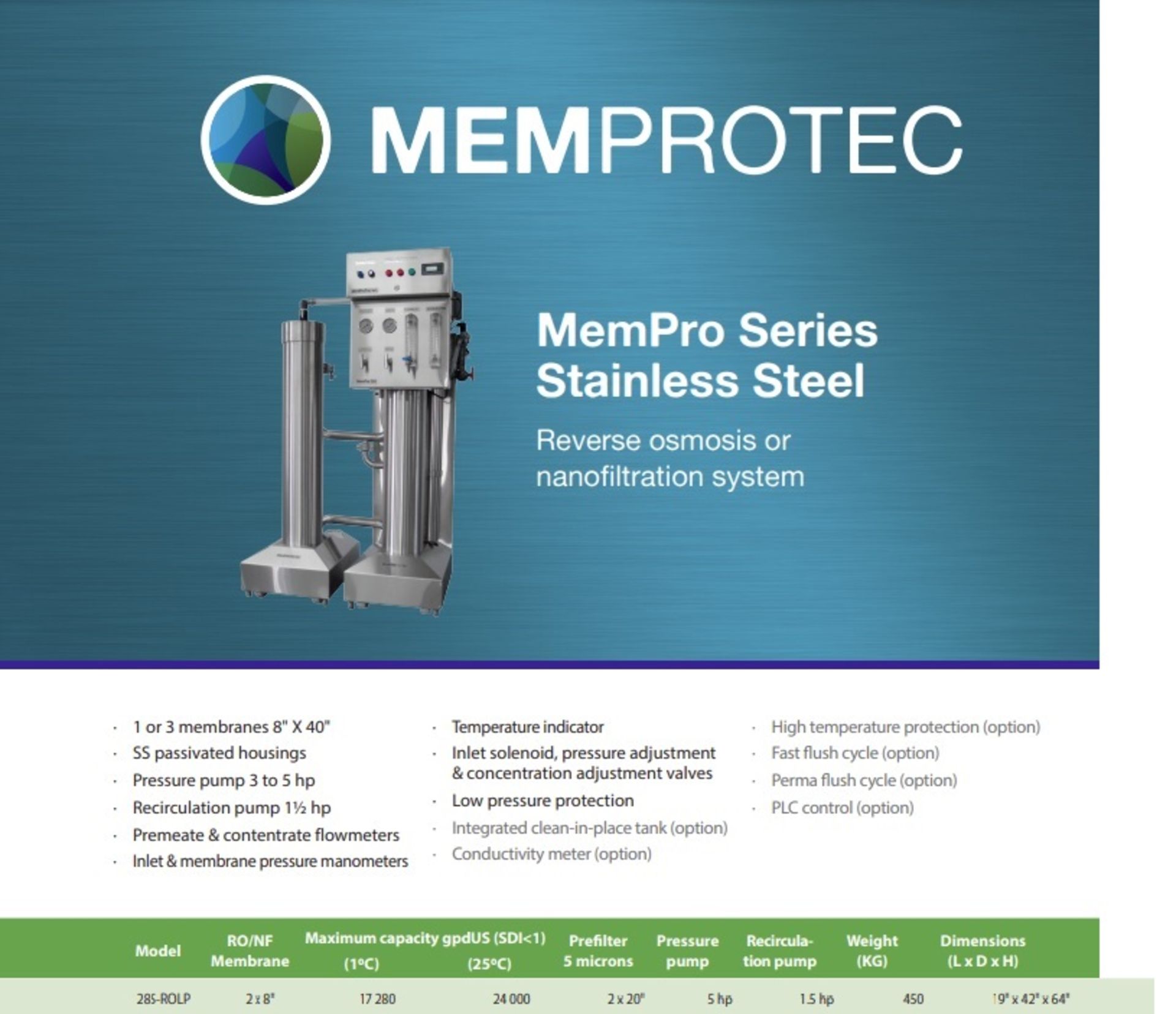 MemPro Series Stainless Steel Reverse osmosis or nanofiltration system Model:285-ROLP - Image 3 of 13