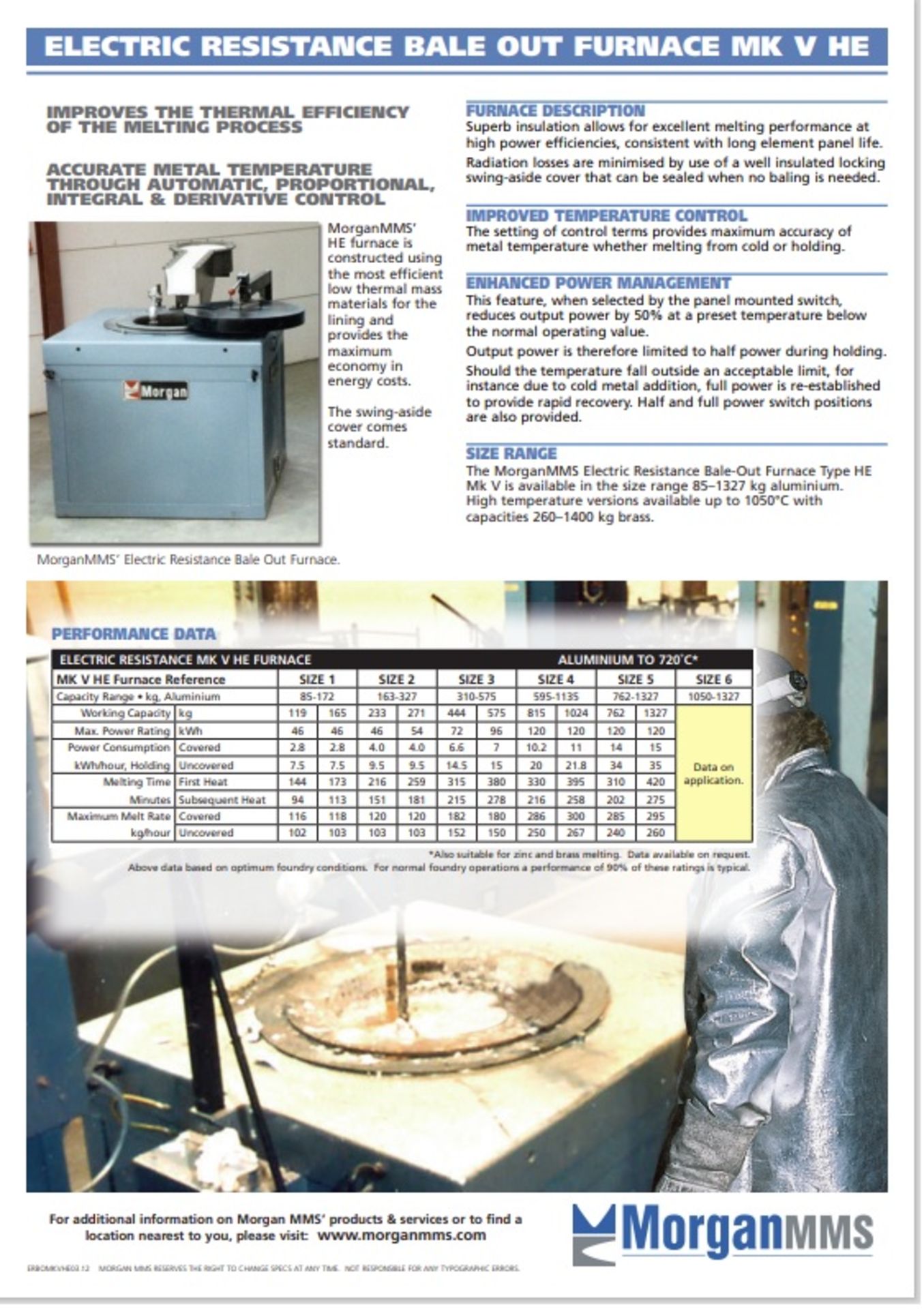 MORGAN FURNACE, ELECTRIC RESISTANCE BALE OUT FURNACE, MODEL HE ERBO M3 Item Location : Laval  - - Image 14 of 15