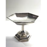 Antique Silver comport tazza by Walker & Hall Sheffield silver hallmarks measures approx 16cm tall