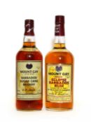 Two bottles of Mount Gay Rum, 1990s bottling