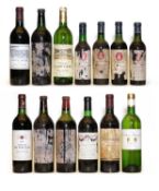 Assorted Bordeaux: Chateau Lascombes, 2eme Cru Classe, Margaux, 1981, one bottle