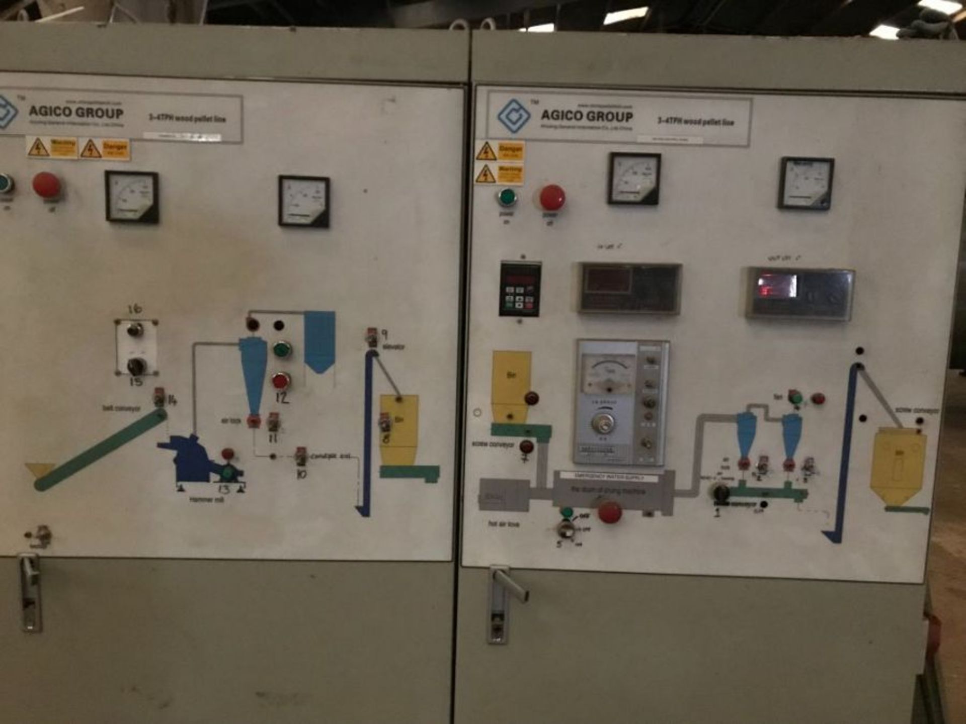 AGICO Group control panel - Image 2 of 7