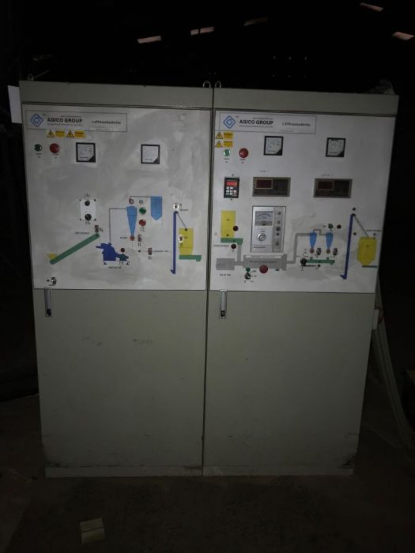 AGICO Group control panel