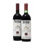 2 bottles Mixed Tignanello