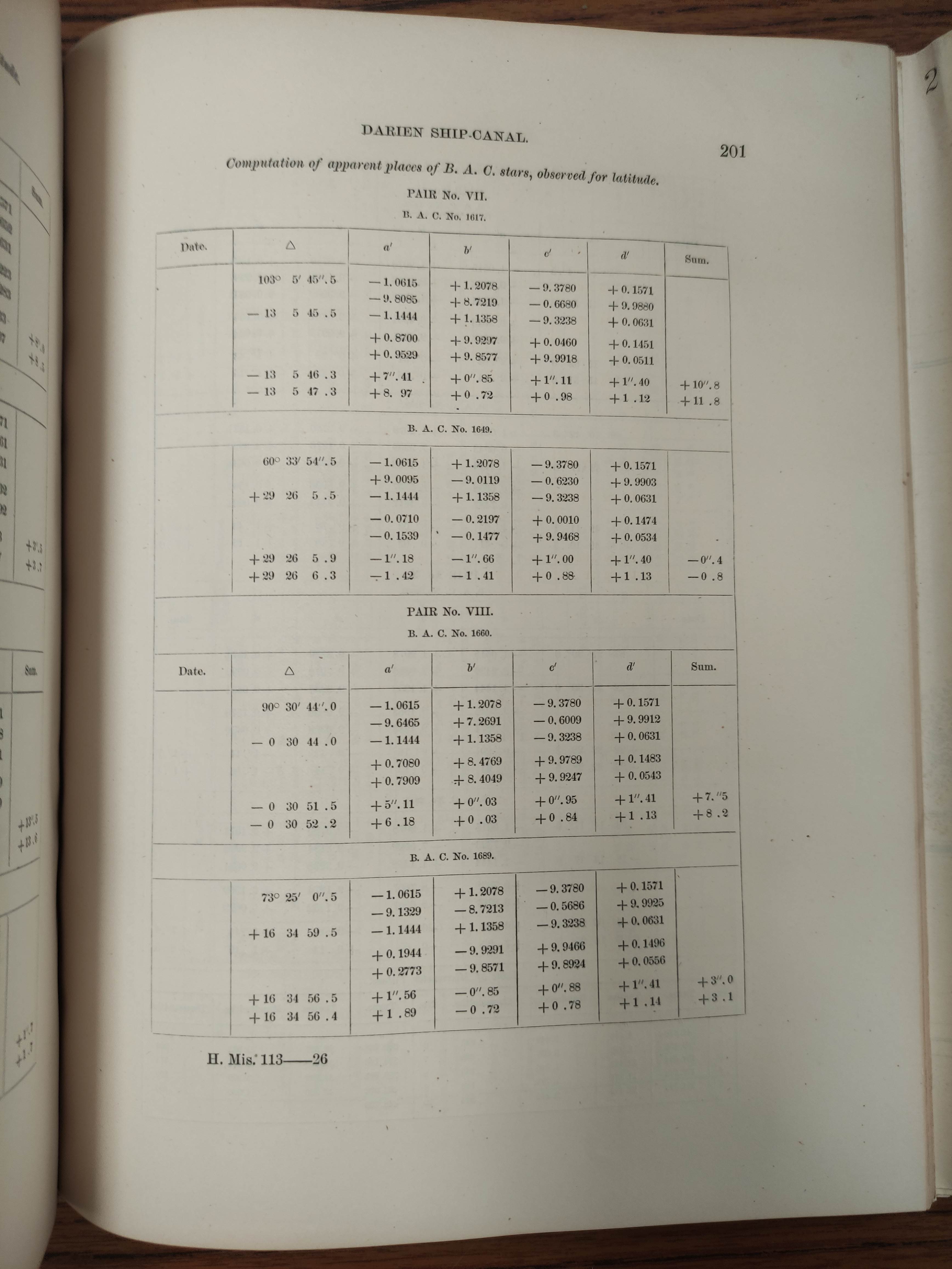 SELFRIDGE T. O.  Reports of Explorations & Surveys to Ascertain the Practicability of a Ship- - Image 9 of 14