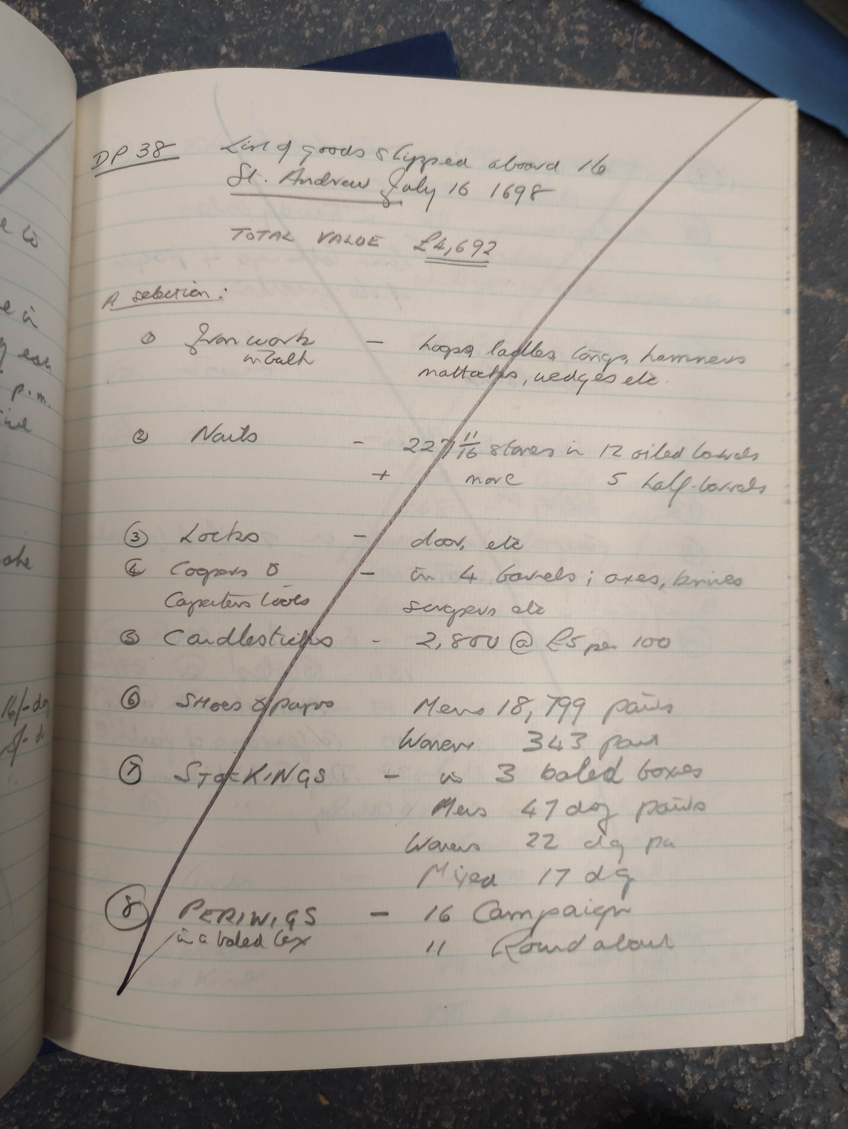 Darien Scheme.  Accumulation of typescript manuscript & photocopy research material in exercise - Image 5 of 6