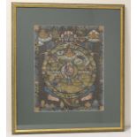 Finely painted Tibetan thangka showing the Bhavacakra (Wheel of Life) in polychrome and gilt, 45cm x