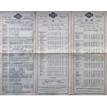 Trio of 1923 Underground Group Tramways tram stop PANEL TIMETABLES comprising London United