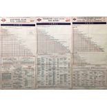 Trio of wartime London Transport TROLLEYBUS FARECHARTS, single-sided, paper issues comprising