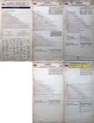 Trio of London Transport TROLLEYBUS FARECHARTS comprising a single-sided, paper issue for routes