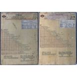 London Transport TD-class FARE BOARD dated April 1959 for routes 215/215a and 219 from Kingston