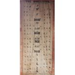 An early 20th century hanging banner, 'The Modulator, or Chart for Teaching Tune by John Curwen',