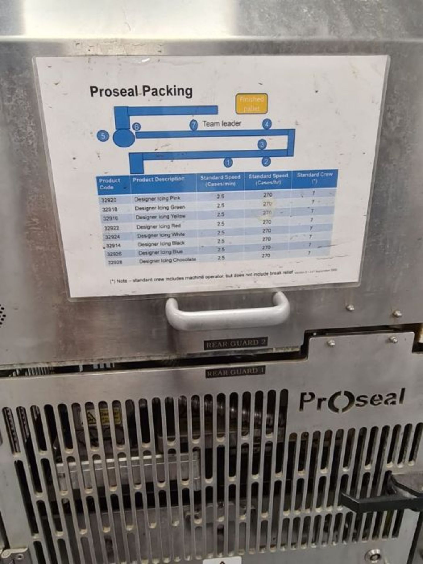 PROSEAL SP30 INLINE TRAY SEALER - Image 6 of 7