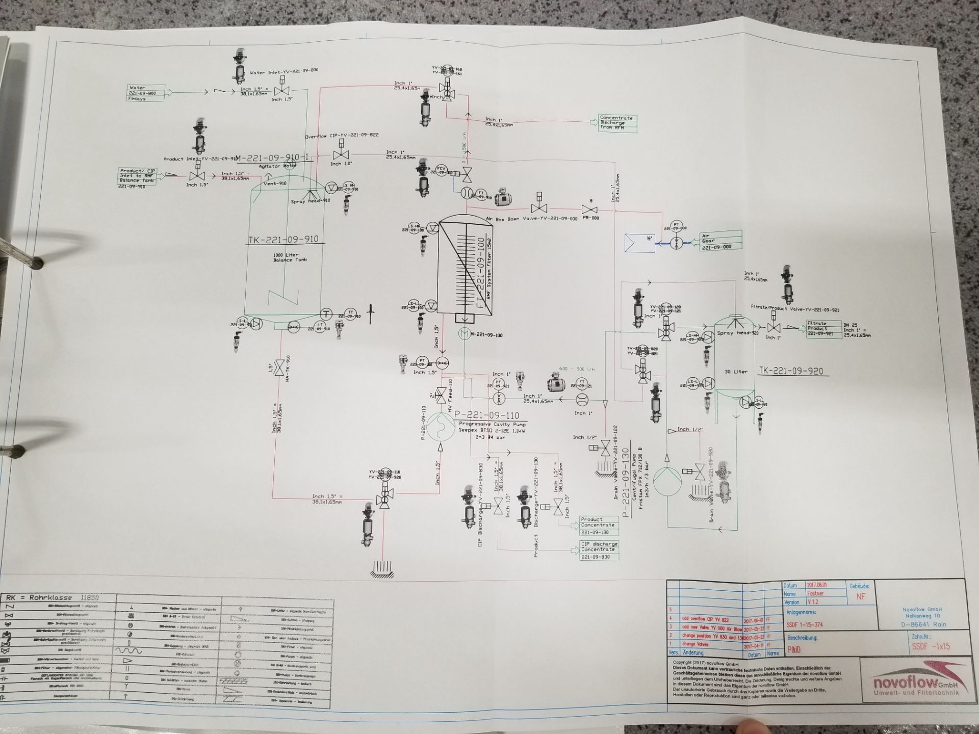 Novoflow Dynamic Cross Flow Filtration System - Image 18 of 39