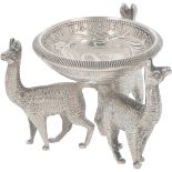 Coin dish with llamas BLA.