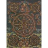 With Tibetan Buddhist thangka, Sino-Tibet, 1st half 20th century.