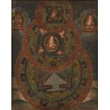 A Tantric/ Vajranyana Buddhist thangka, possibly Nepal, 1st half 20th century.