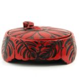 A Red Lacquer Box