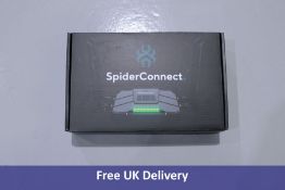 Twenty Spider Pro VPN Routers