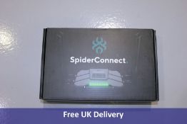 Twenty Spider Pro VPN Routers
