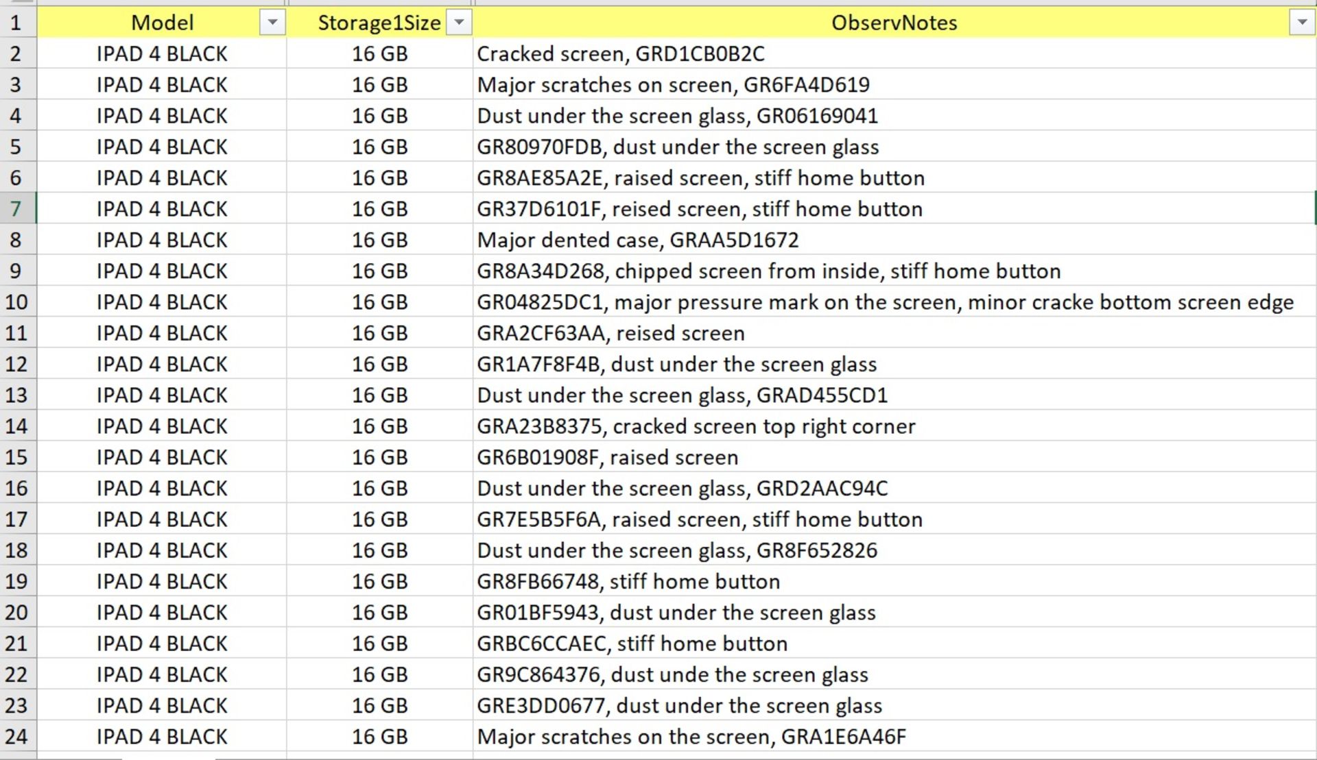 Lot of 70 iPads. See description and photos for breakdown - Image 2 of 5