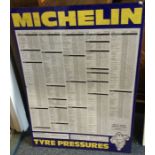 A vintage Michelin tyre pressure sign. Est. £20 -