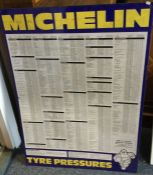 A vintage Michelin tyre pressure sign. Est. £20 -