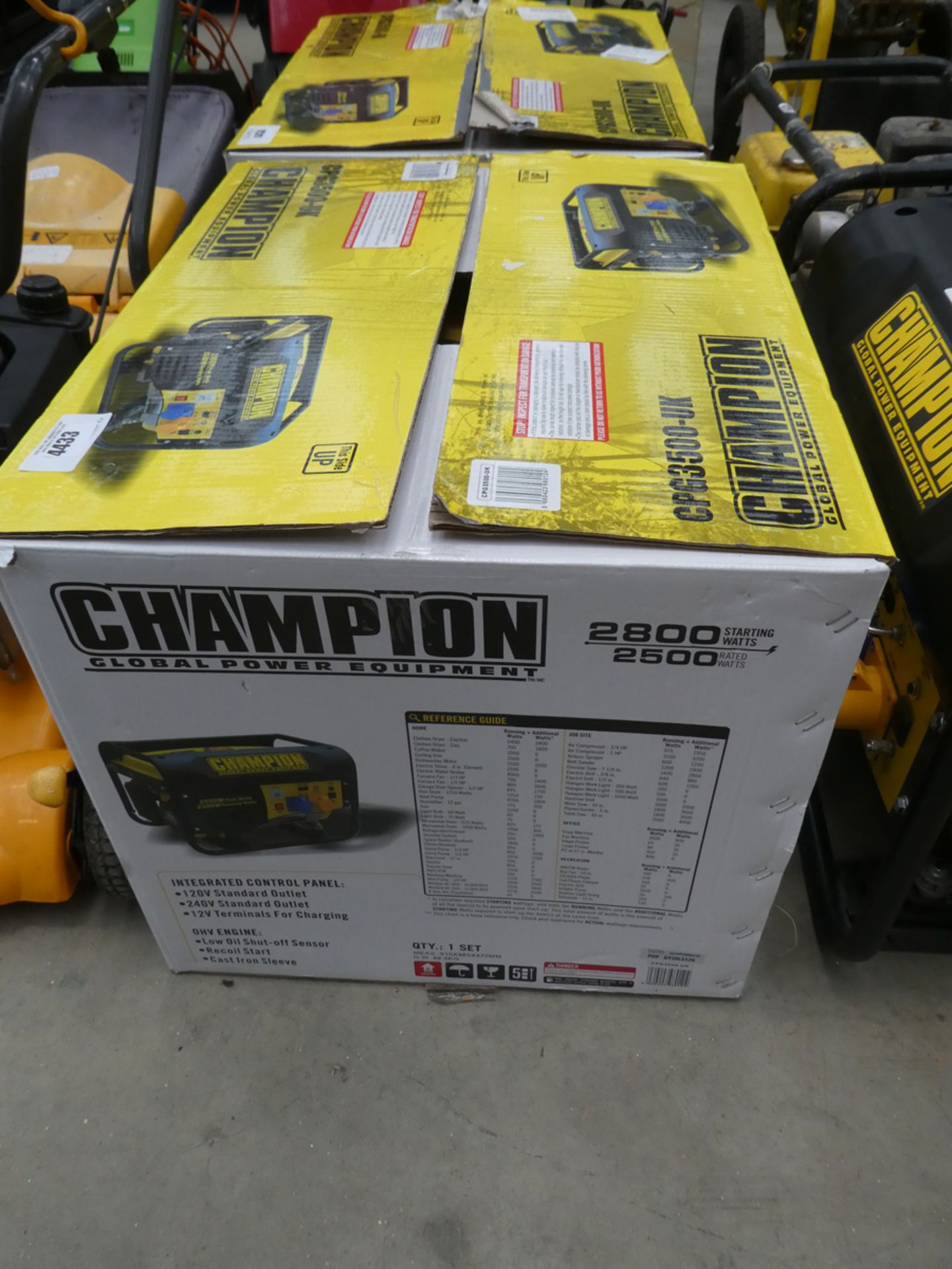 Boxed Champion global powered generator