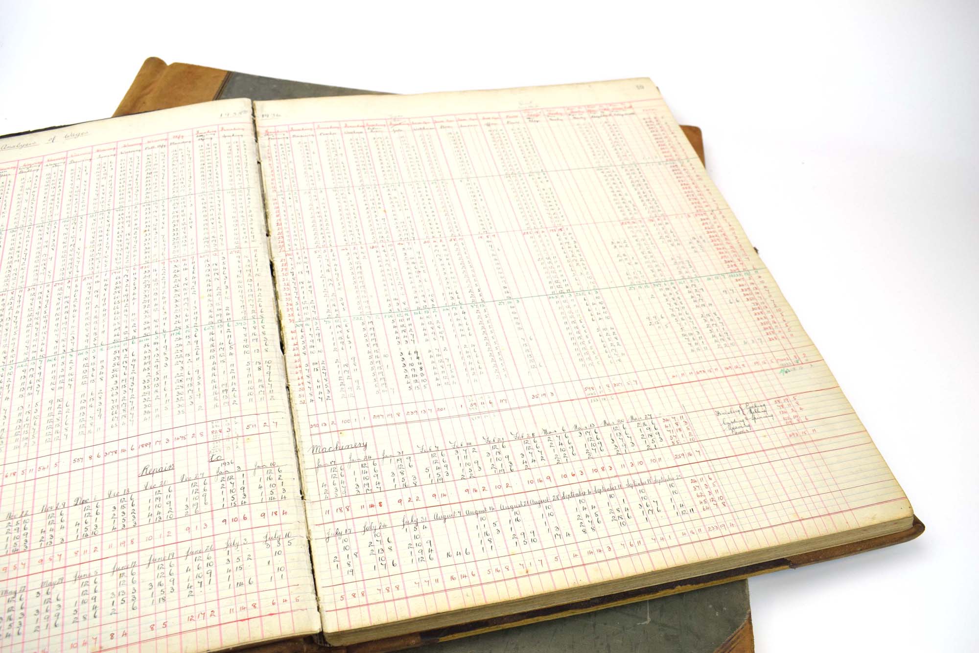 A ledger relating to the expenses of Blisworth Mill, Northamptonshire, from 1927 to 1959,