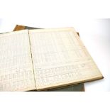 A ledger relating to the expenses of Blisworth Mill, Northamptonshire, from 1927 to 1959,
