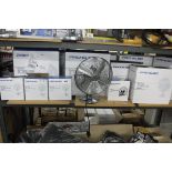 (45) Shelf containing mixed size Pro Elec fans