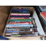 Box containing art books, atlases, and antique guides