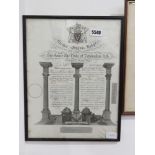 Masonic lodge grand master pledge