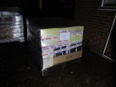 Pallet Load of Brand New Retail Stock. RRP. £8032.30