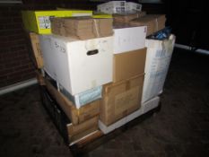 Pallet Load of Brand New Retail Stock. RRP. £10113.88