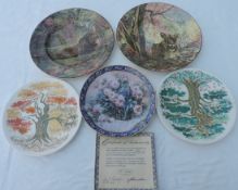 Group of Collector Plates