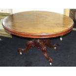 Mahogany Late 19th c. Oval Table